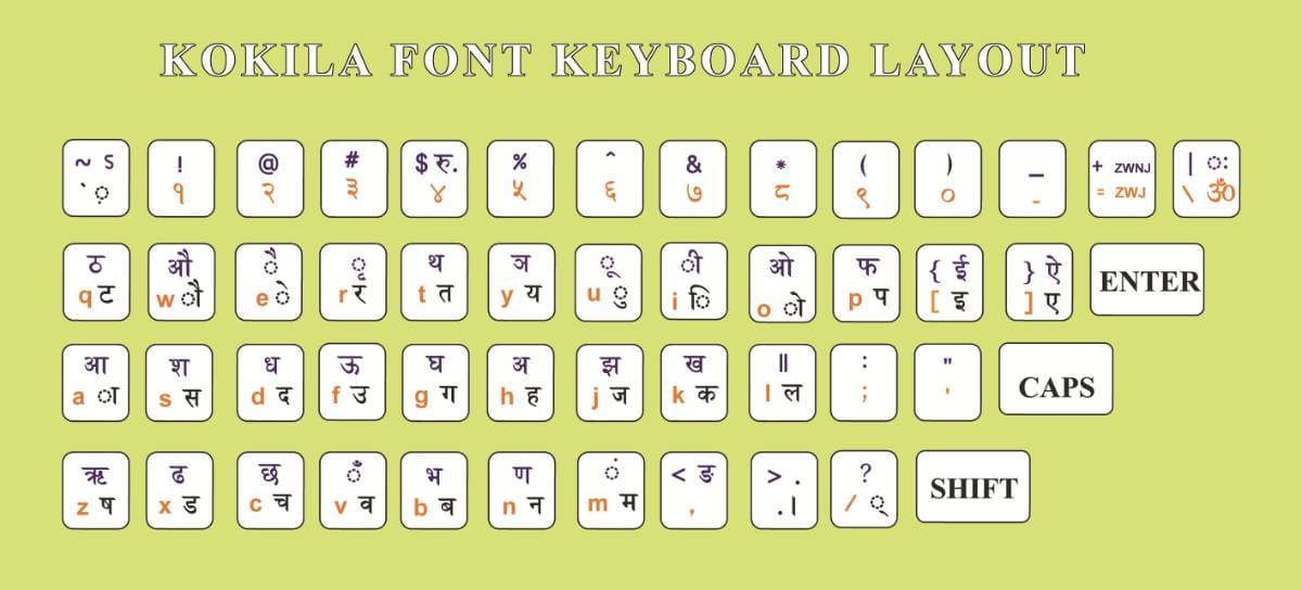 Kokila Font Download - Google Drive Link 2 KOKILA FONT KEYBOARD LAYOUT