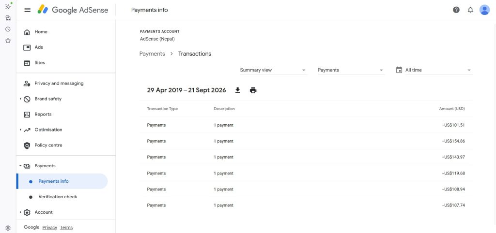 my income from google adsense